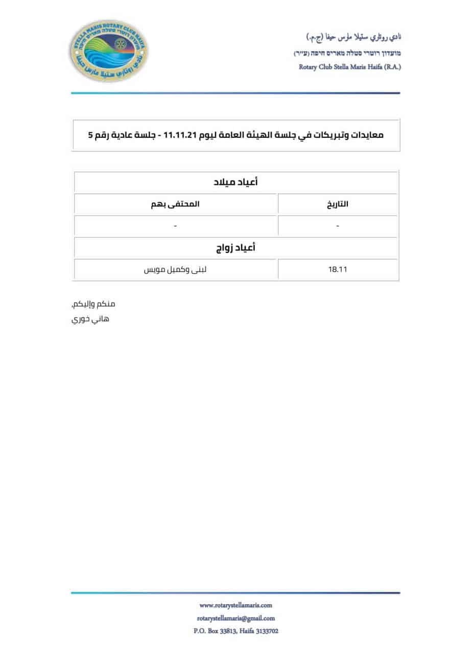 معايدات وتبريكات في جلسة الهيئة العامة ليوم 11.11.21 - جلسة عادية رقم 5-1