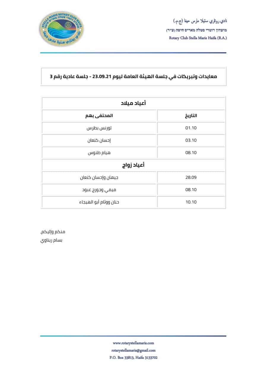 معايدات وتبريكات في جلسة الهيئة العامة ليوم 23.09.21 - جلسة عادية رقم 3-1