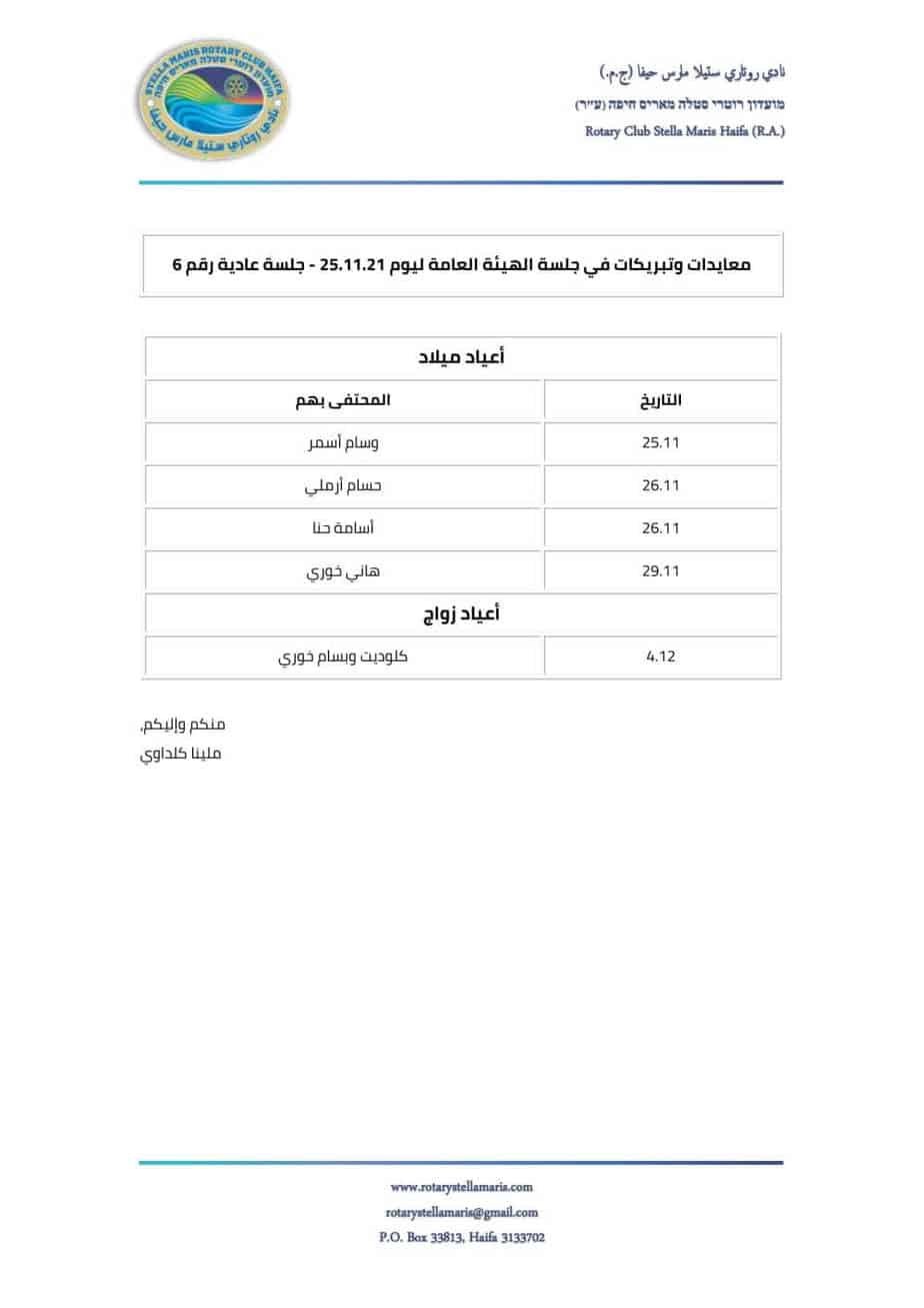 معايدات وتبريكات في جلسة الهيئة العامة ليوم 25.11.21 - جلسة عادية رقم 6-1