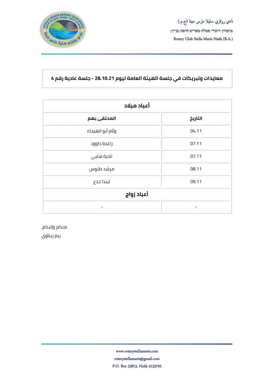 معايدات وتبريكات في جلسة الهيئة العامة ليوم 28.10.21 - جلسة عادية رقم 4-1