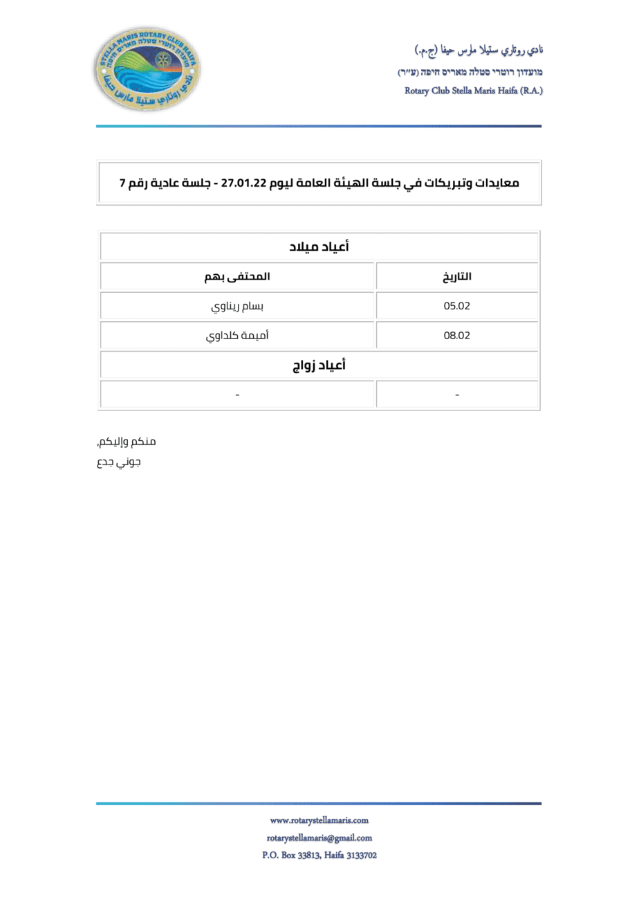 معايدات وتبريكات في جلسة الهيئة العامة ليوم 270122 - جلسة عادية رقم 7_220127_221048-1