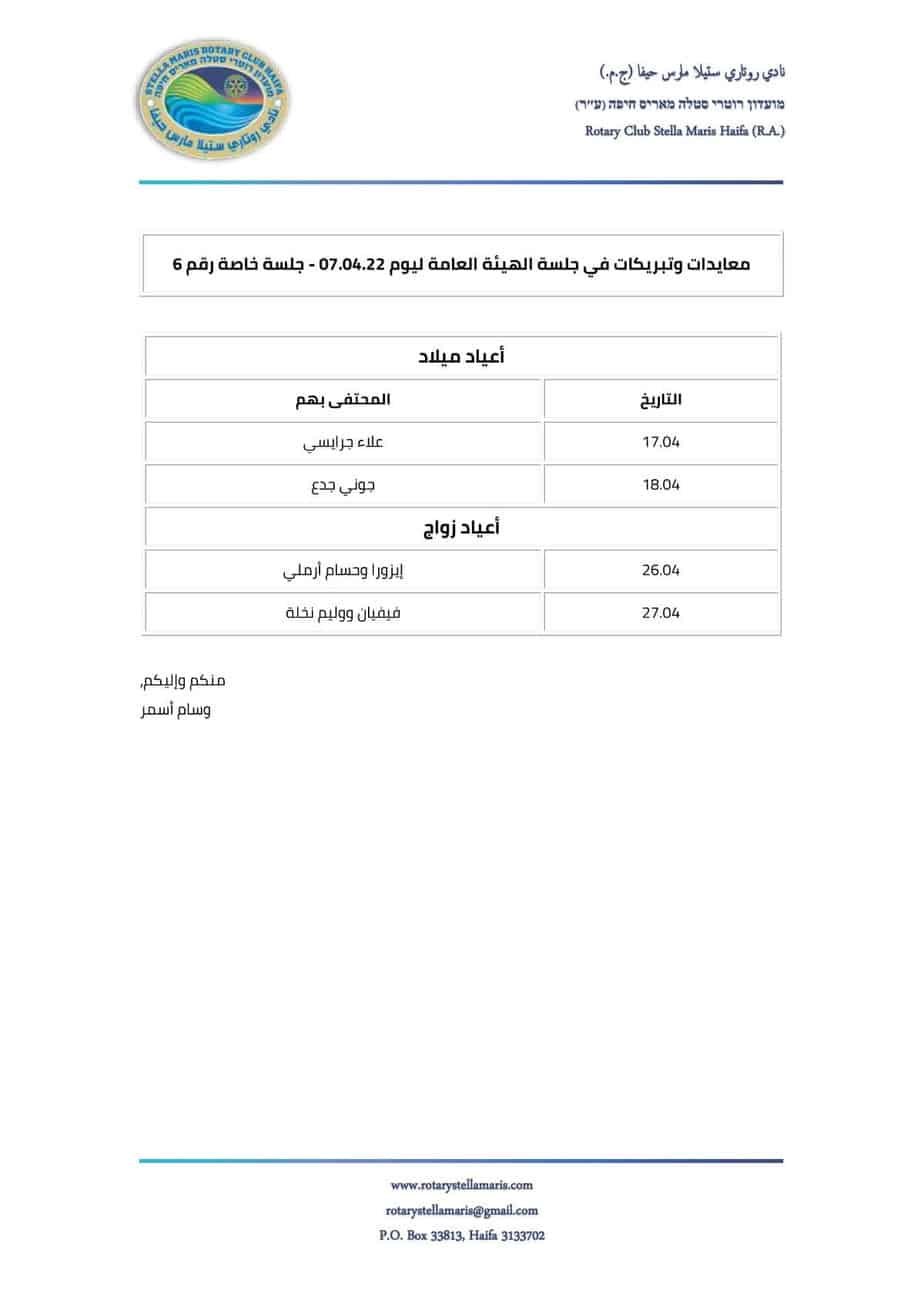 معايدات وتبريكات في جلسة الهيئة العامة ليوم 070422 - جلسة خاصة رقم 6_220407_200440-1