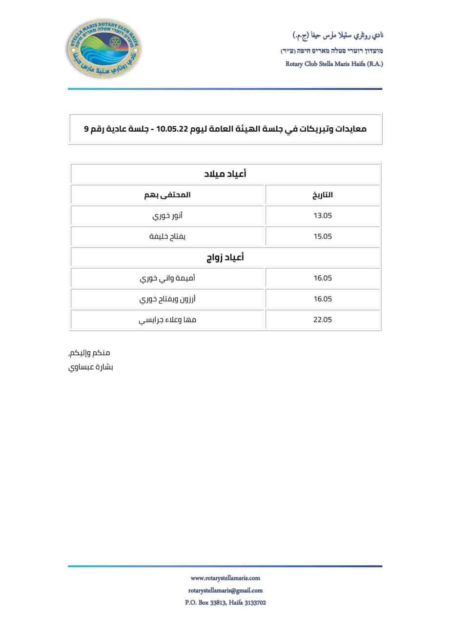 معايدات وتبريكات في جلسة الهيئة العامة ليوم 100522 - جلسة عادية رقم 9_220511_165500-1