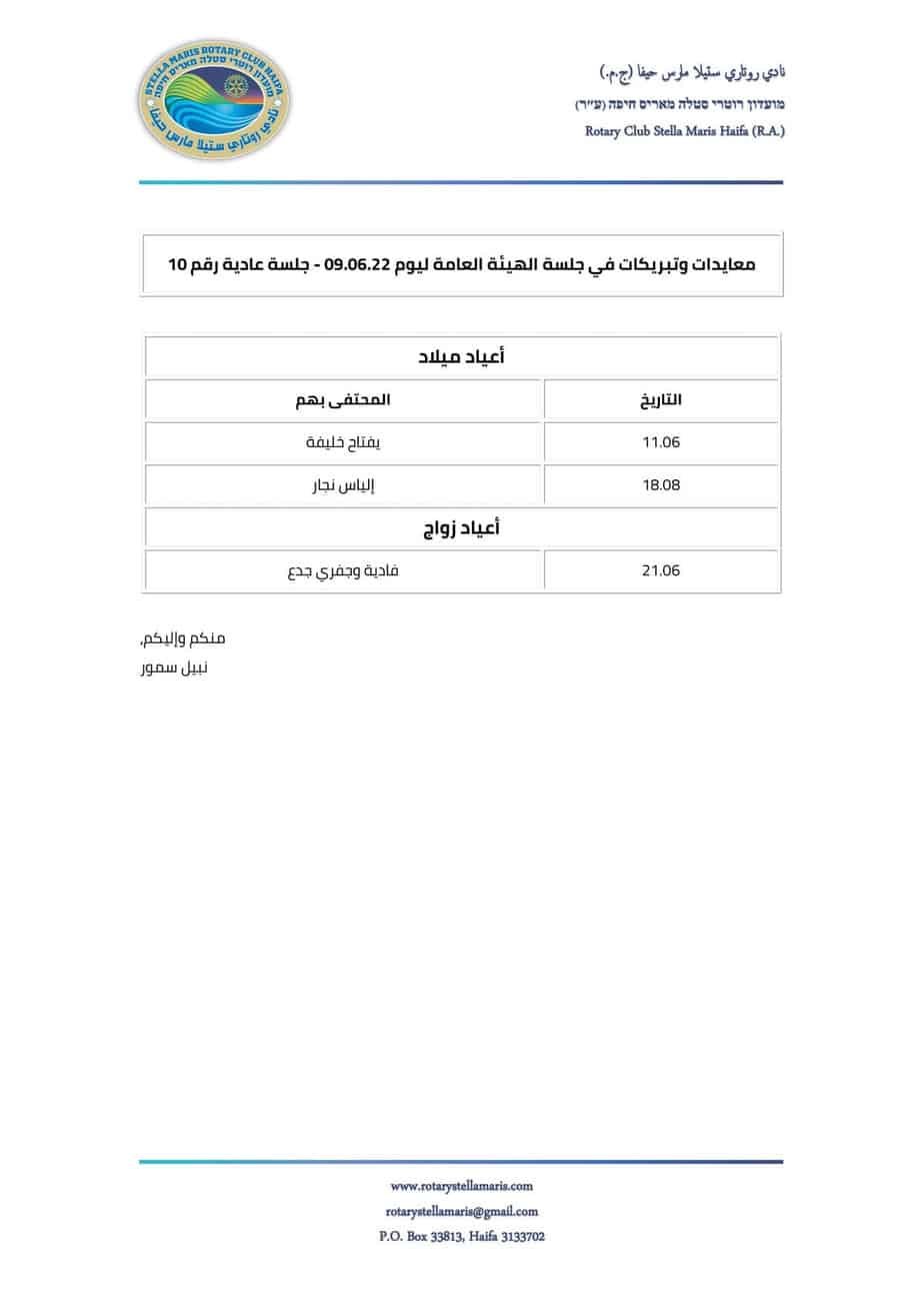 معايدات وتبريكات في جلسة الهيئة العامة ليوم 0906_220609_233206-1