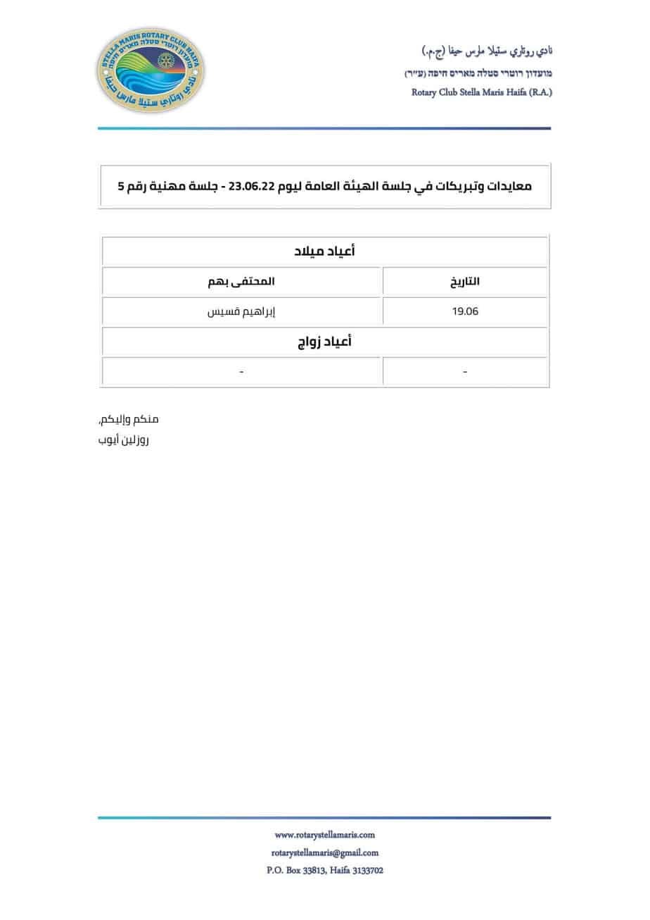 معايدات وتبريكات في جلسة الهيئة العامة ليوم 2306_220625_120414-1