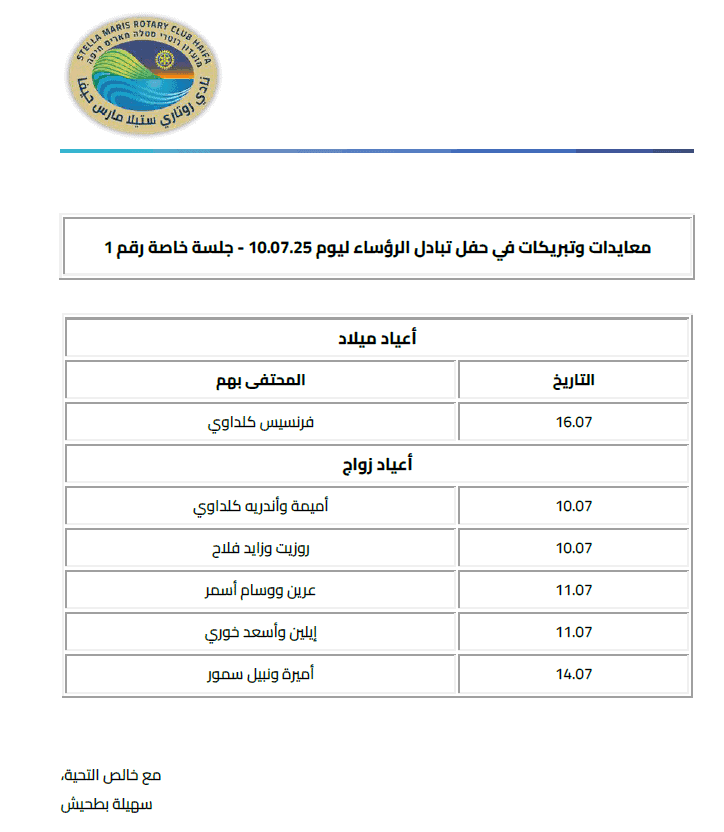 معايدات وتبريكات تبادل الرؤساء