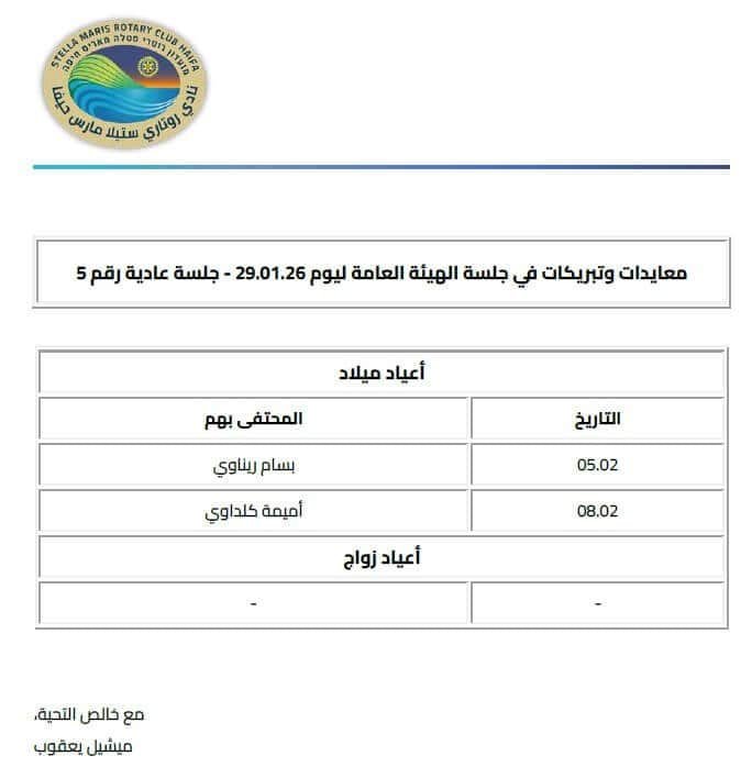 معايدات وتبريكات 29-01-2026