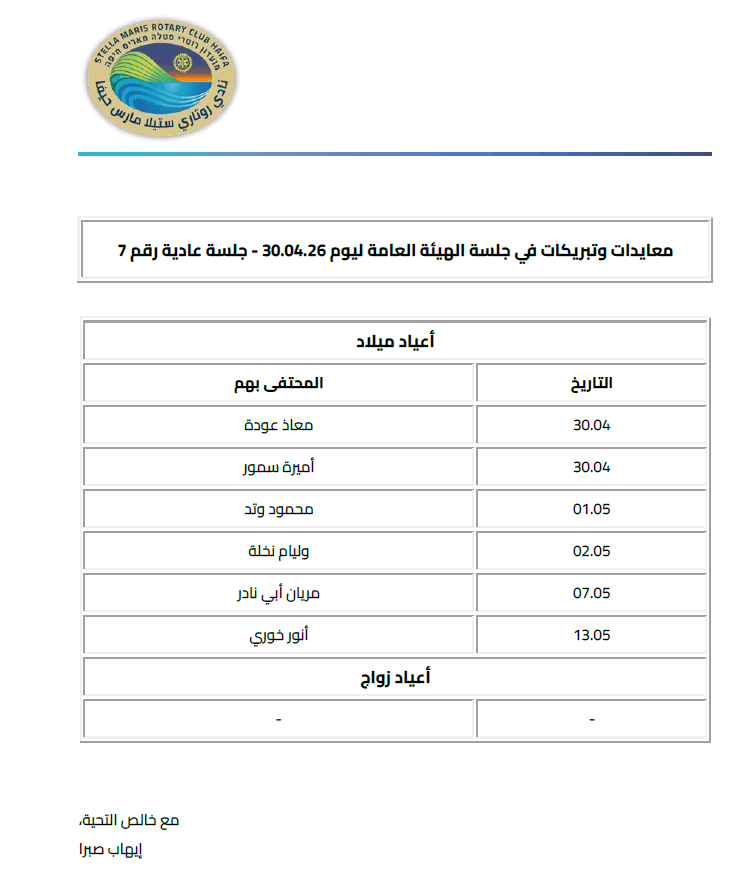 moaayadat-tabreekat-30-04-2026