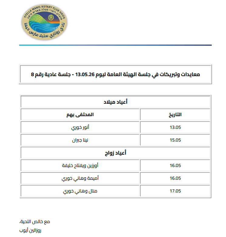 معايدات وتبريكات 13.5.2026